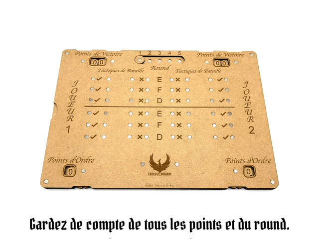 Tableau de score pour AOS (L)