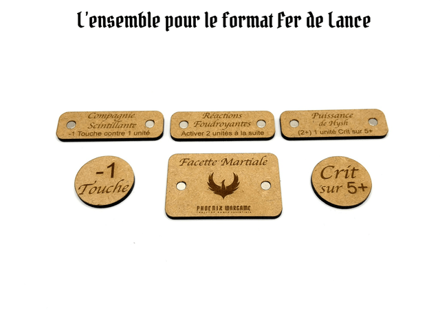 Aide de jeu Suzerains Lumineths pour AOS