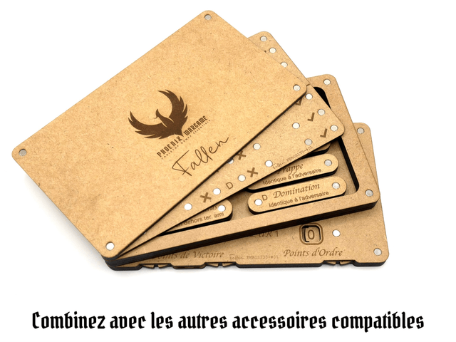 Tableau de tactiques pour AOS (S)