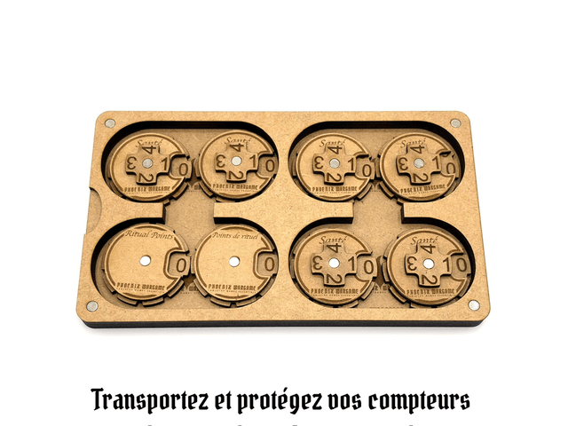 Boîte à compteurs (S)