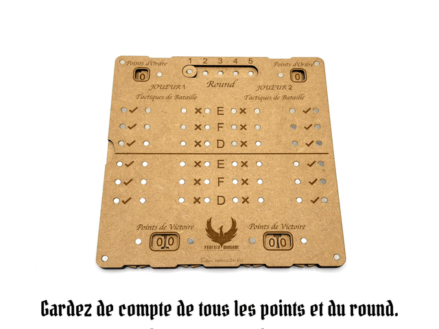 Tableau de score pour AOS (M)