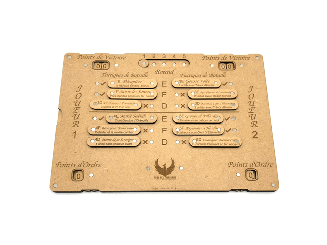 Kit extra pour AOS (L)