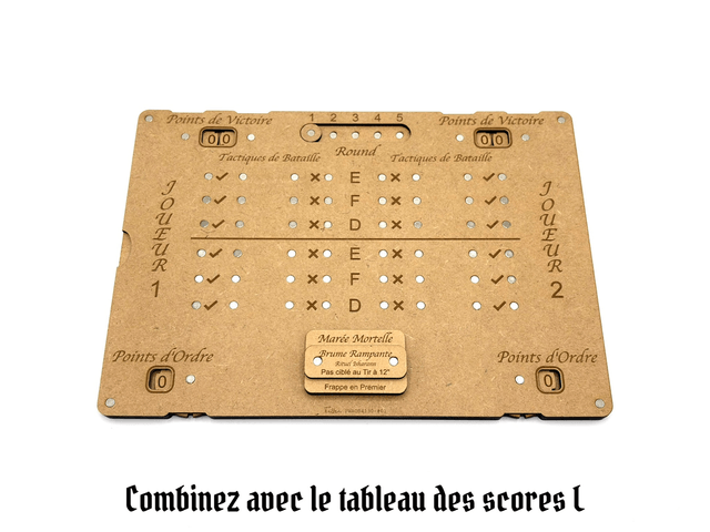 Aide de jeu Suzerains Lumineths pour AOS