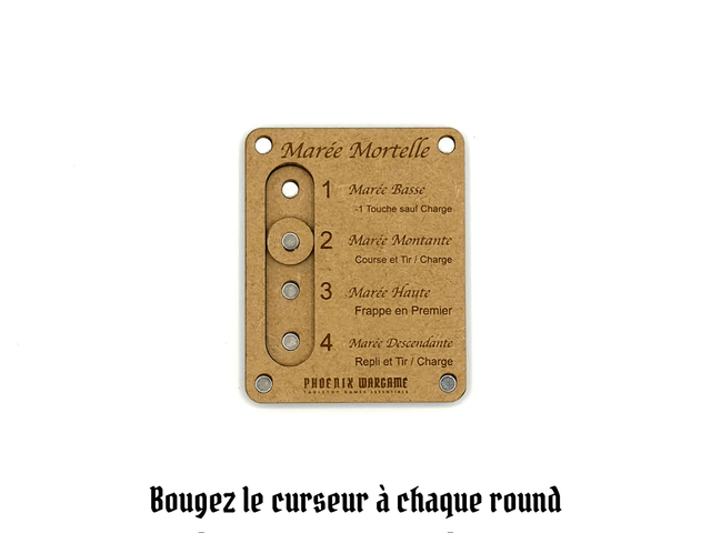 Aide de jeu Abyssaux Idoneths pour AOS Fer de Lance