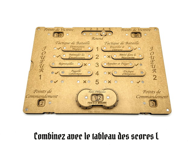 Compteur de points double personnalisables pour AOS
