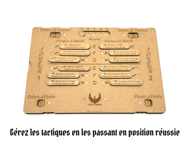 Tableau de score pour AOS (L)