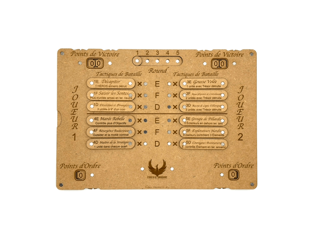 Tableau de score pour AOS (L)