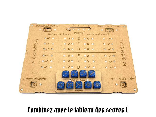 Aide de jeu Disciples de Tzeentch pour AOS