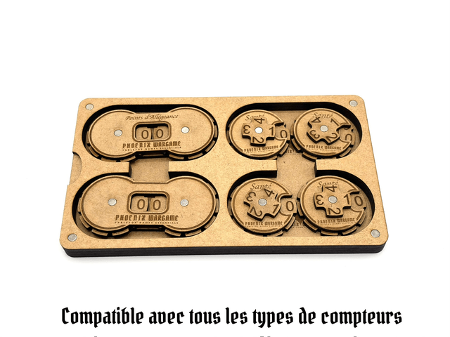 Boîte à compteurs (S)