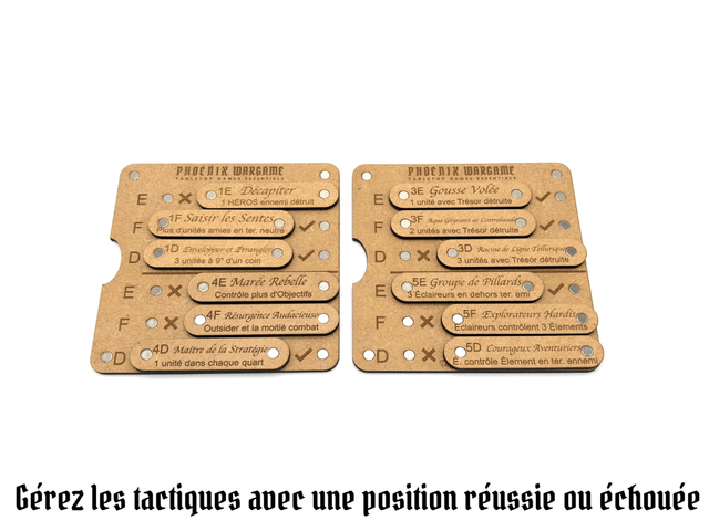 Kit tableau de score pour AOS (XS)