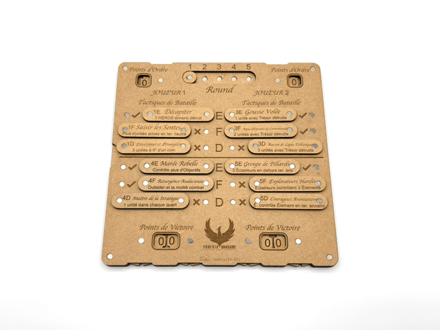 Kit extra pour AOS (M)