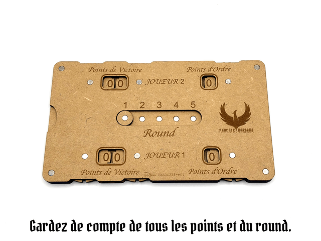 Tableau de score pour AOS (S)