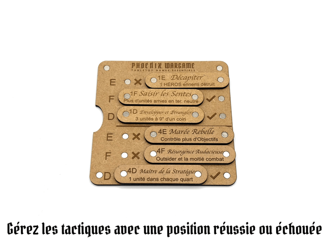 Tableau de tactiques pour AOS (XS)