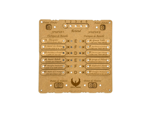 Tableau de score pour AOS (M)