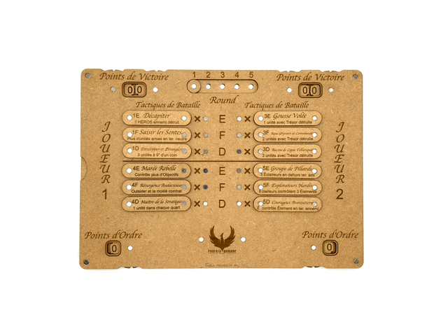Tableau de score pour AOS (L)